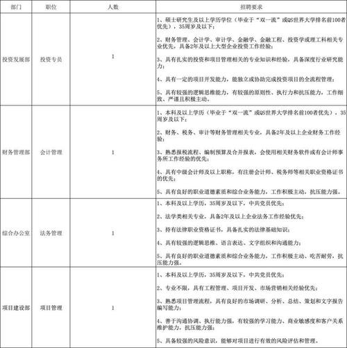 如何找宁波本地人工作招聘 我想在宁波找个工作