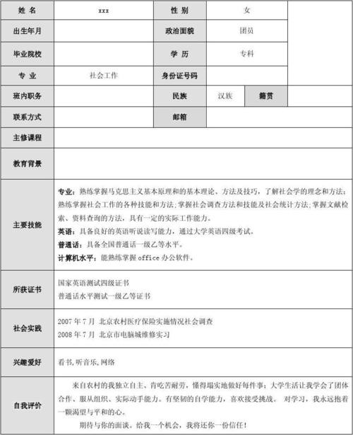 如何找工作 考取社工证后如何找工作