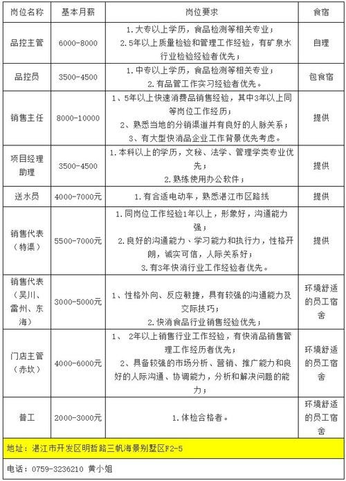 如何找本地市集团招聘信息 集团内招聘