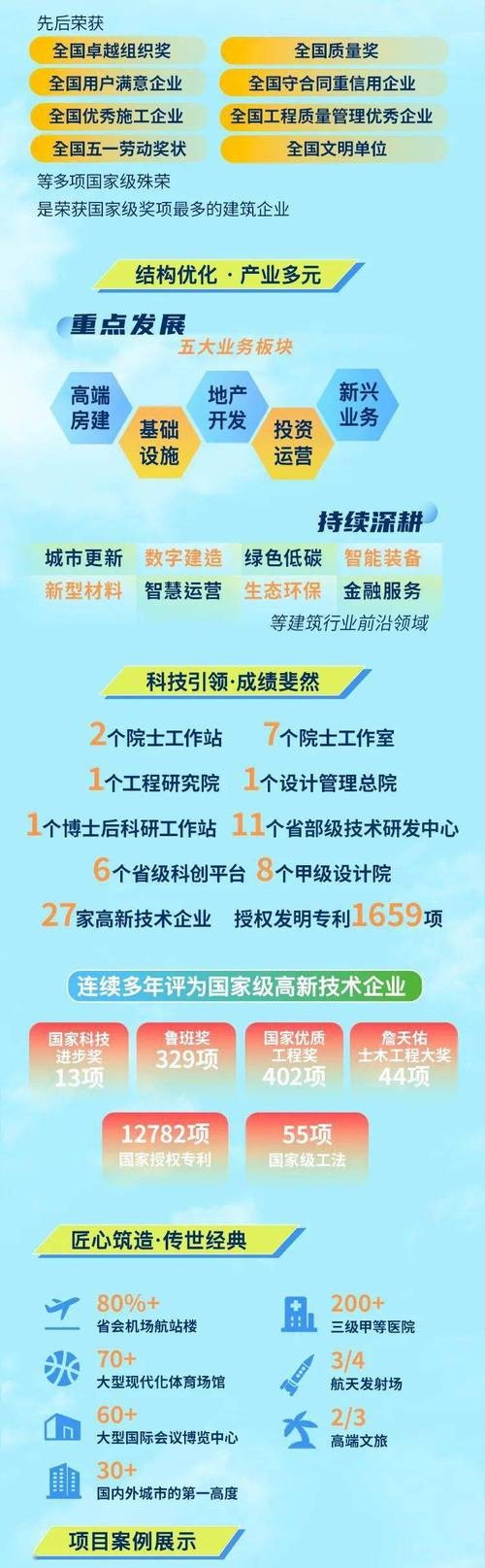 如何找本地混泥土公司招聘 混凝土公司最新招聘司机