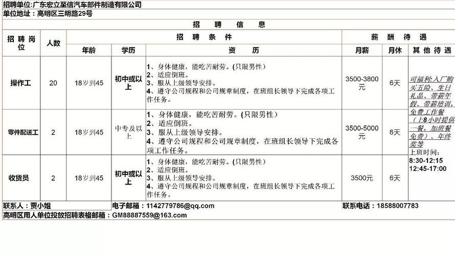 如何找本地的招聘信息 找本地工作招聘网站有哪些