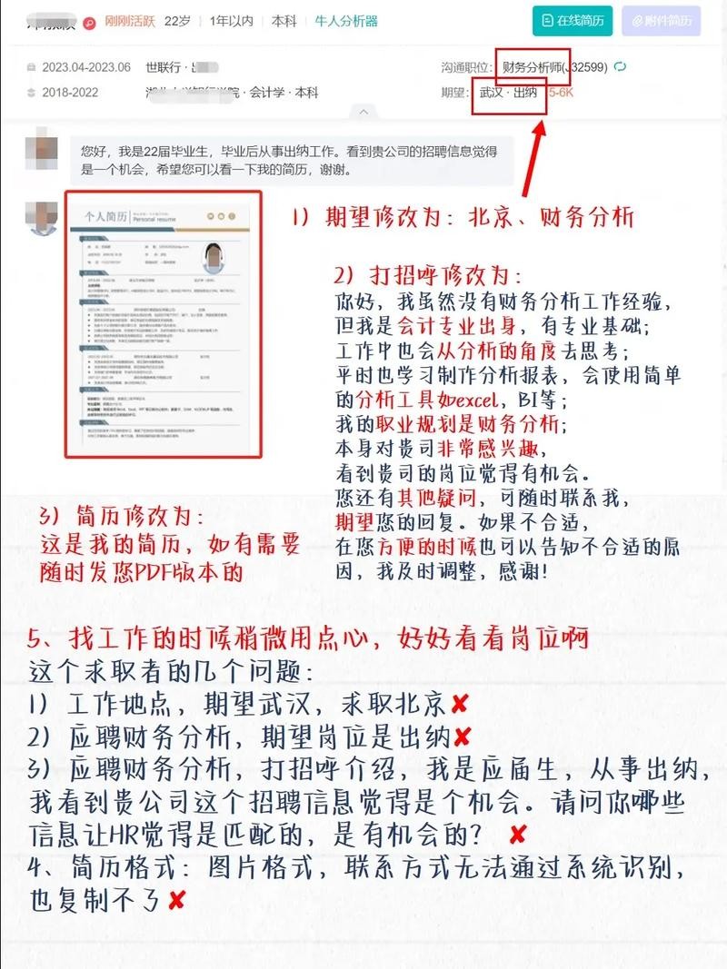 如何招聘能快速招人套路 如何招聘能快速招人套路的人