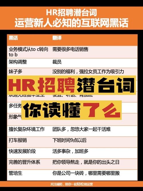 如何招聘能快速招人套路 如何招聘能快速招人套路的工作