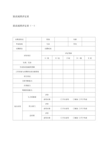 如何搞定面试成绩单