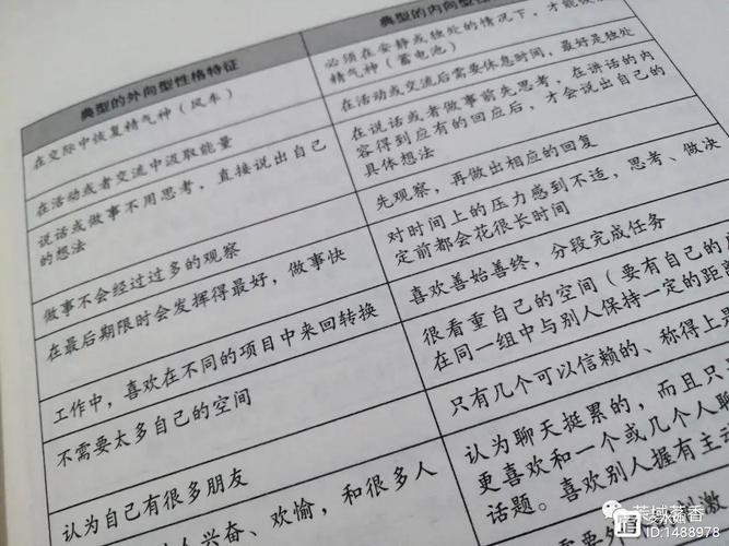 如何改掉内向性格 改掉内向性格最快的方法变成外向