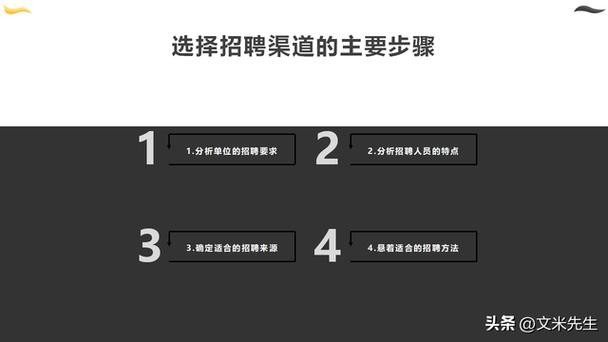 如何有效的招聘员工 招聘员工的方法