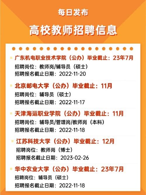 如何查本地招聘信息查询 当地的招聘信息在哪里