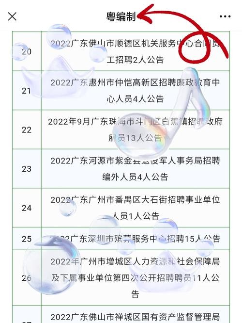 如何查看本地事业编招聘 怎么看本地事业单位招聘信息