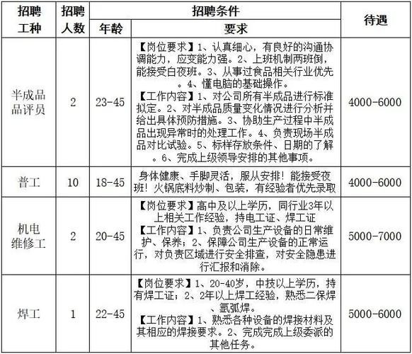 如何看本地乡镇招聘信息 乡镇事业编招聘从哪里看