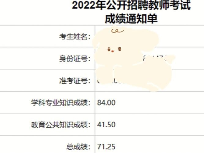 如何看本地教师招聘成绩 怎么查询教师招聘成绩