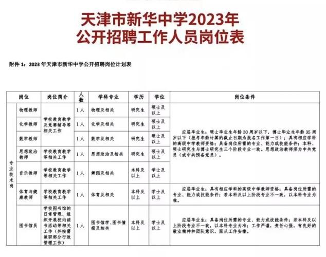 如何知道本地教师招聘人数 怎么看当地教师招聘情况