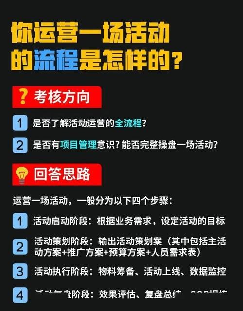 如何策划一场面试活动方案 如何策划一场面试活动方案模板