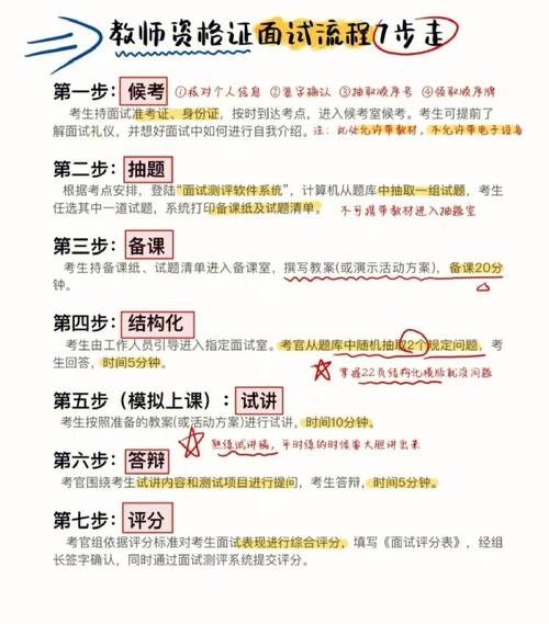 如何策划一场面试活动方案 面试策划方案怎么做