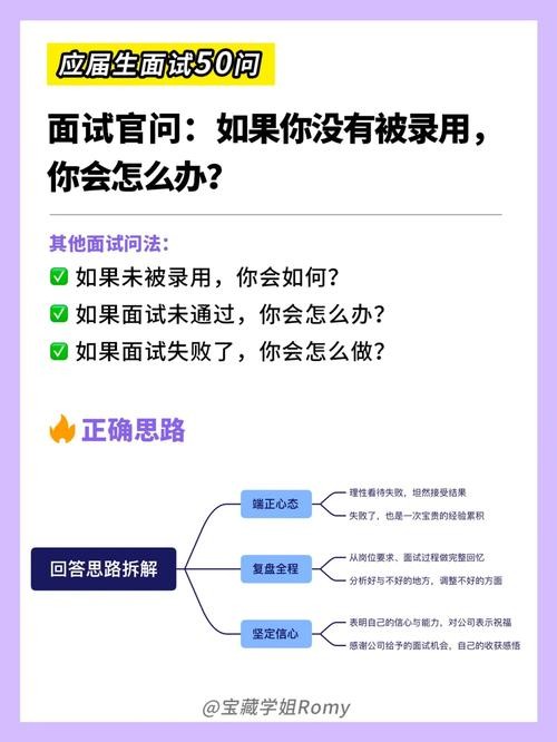 如何让面试官录取你 如何让面试官录用你