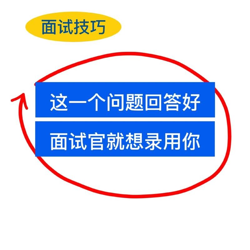 如何让面试官录用你 怎么让面试者来面试