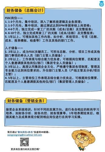 如何进行招聘面试 如何招聘面试财务主管