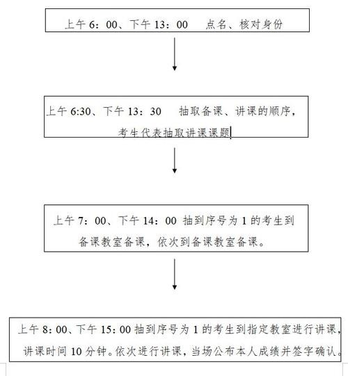 如何进行有效的面试问题分析研判 如何进行有效的面试问题分析研判工作