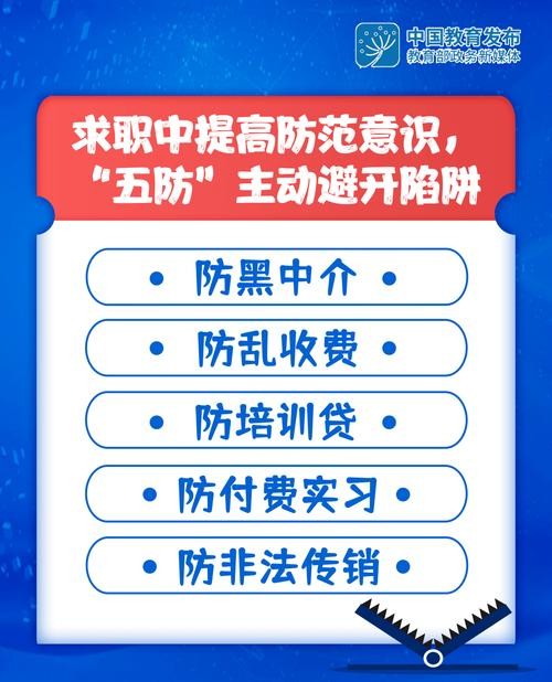 如何预防招聘陷阱 如何避免招聘陷阱维护自身权益