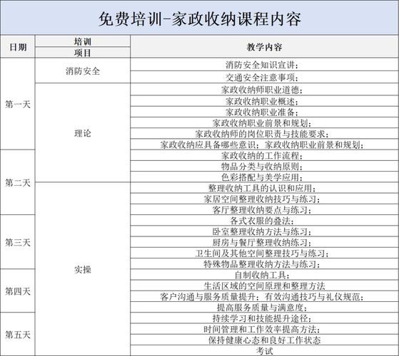 如何高效找到工作 如何高效率找工作