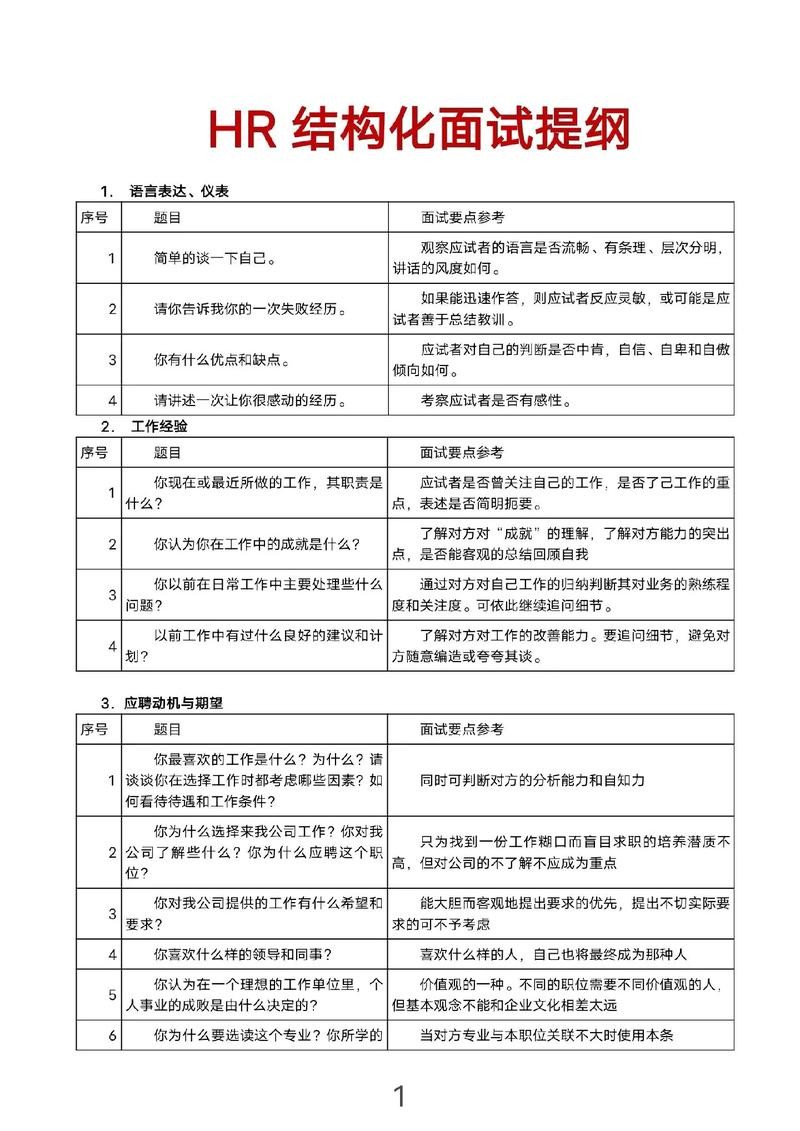 如何高效的面试 如何高效面试别人