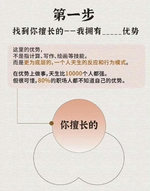 如果找到自己喜欢的事业怎么办 如何找到自己喜欢的事业