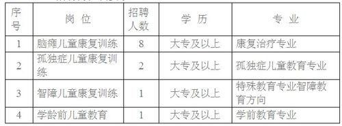 如皋本地招聘启事 如皋地区招聘信息