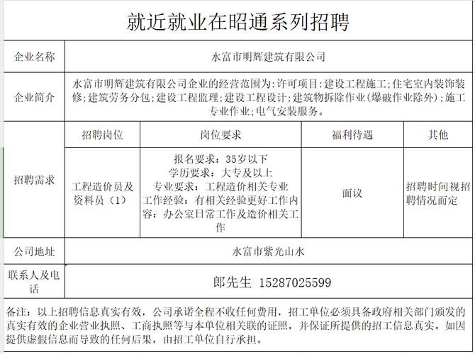 威信本地招聘信息网 威信本地招聘信息网站