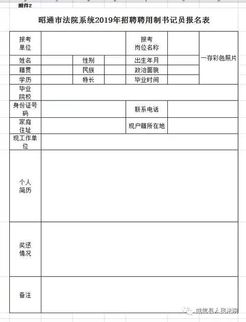 威信本地招聘电话多少 威信本地招聘电话多少号码