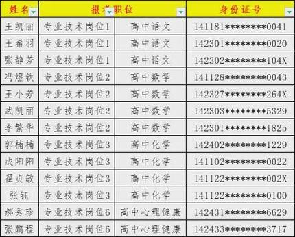 孝义市本地招聘网站有哪些 2020年孝义最新招聘信息