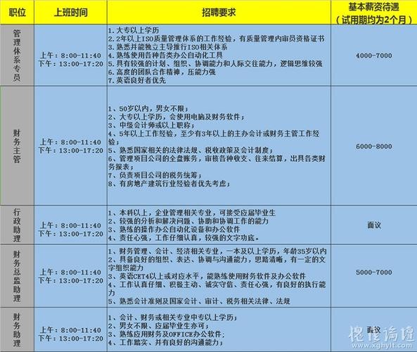 孝感本地招聘信息 孝感最新招聘信息查询