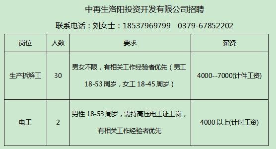 孟津本地招聘 孟津最新招聘信息查询