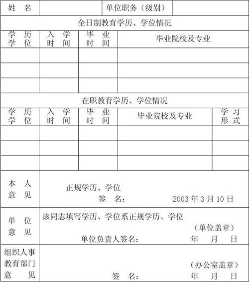 学历 学历怎么填