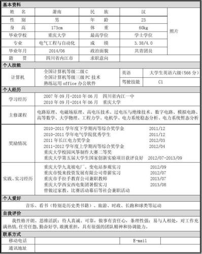 学历不够怎样应聘成功 学历不够怎样应聘成功呢