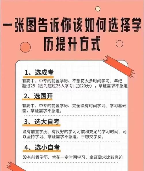 学历不高如何提升自己 学历不好的人如何努力