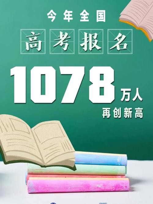 学历不高有什么出路 学历不高做什么才有出路