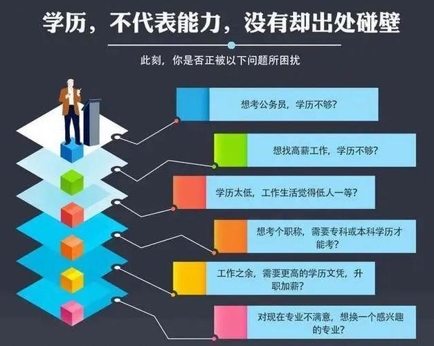 学历不高的男生适合干什么职业 学历不高的男生适合干什么职业工作