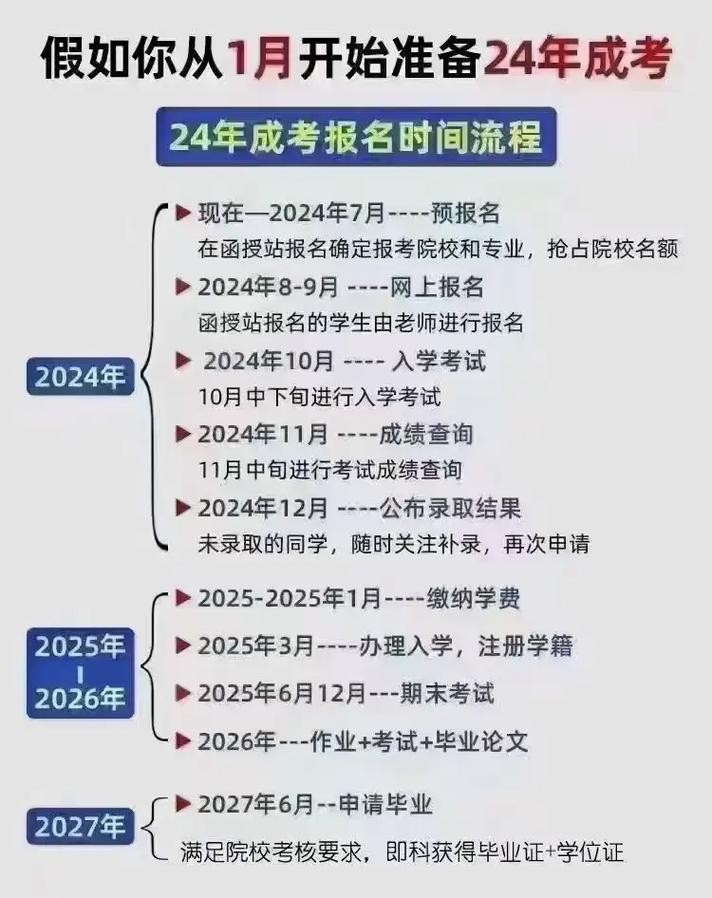 学历不高真的不能出人头地吗 学历不高的人可以做什么工作