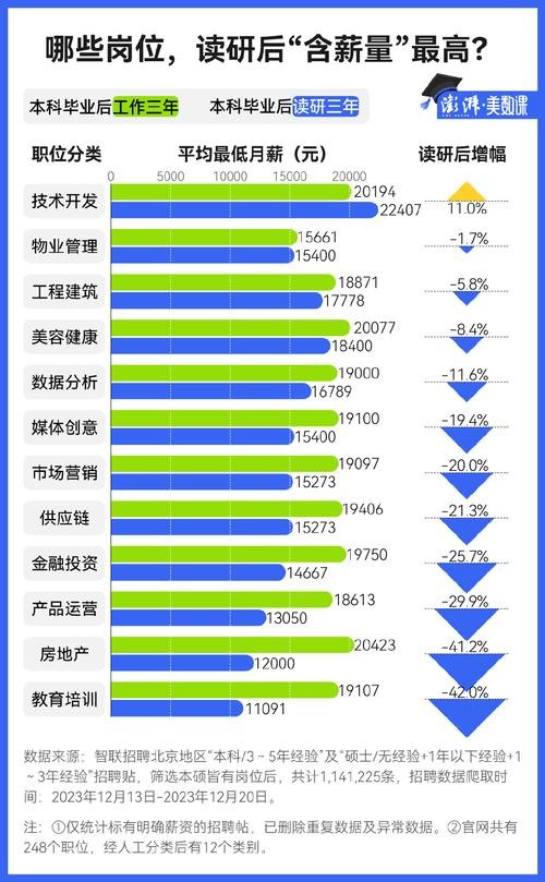 学历低又内向能做什么 内向学历低找不到工作