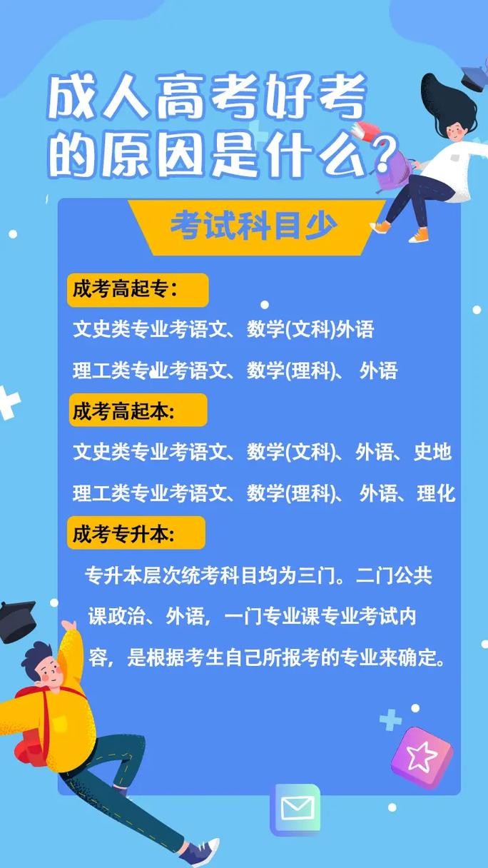 学历低学什么好找工作 学历低做什么工作好