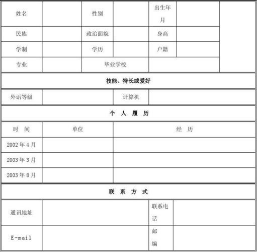 学历低学什么好找工作 学历低学什么好找工作男生