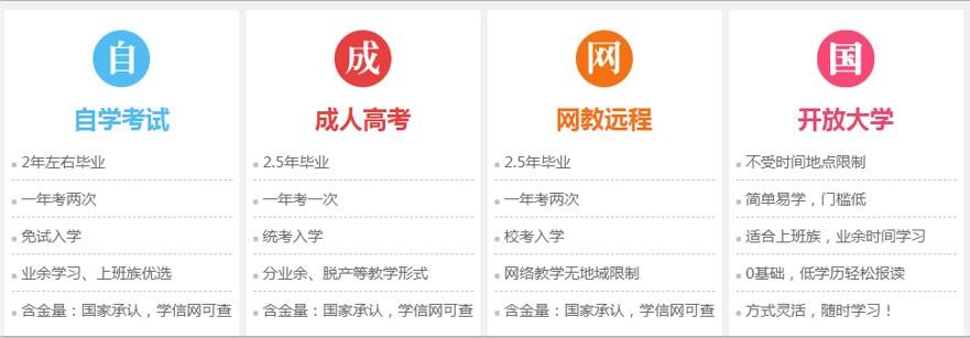 学历低学什么好找工作 学历低学什么技术有前途