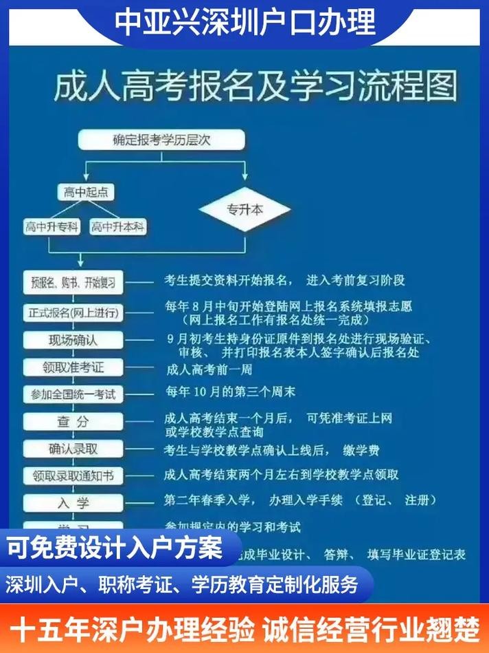 学历低很丢人吗 学历低的人最后都怎么样了？