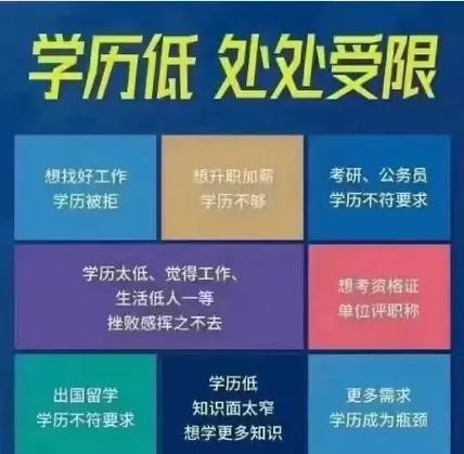 学历低怎么样才能挣到钱 学历低的人怎么提升自己