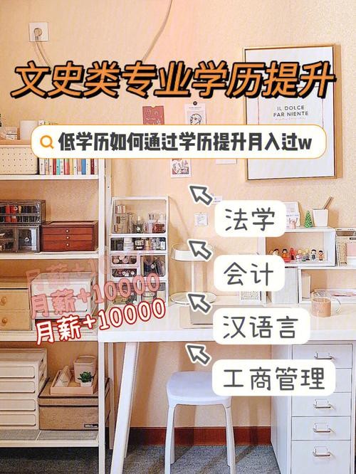 学历低找什么工作比较好 初中学历月入过万的工作