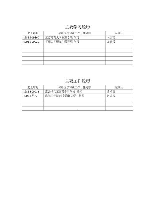 学历及工作经历模板 工作学历经历范文