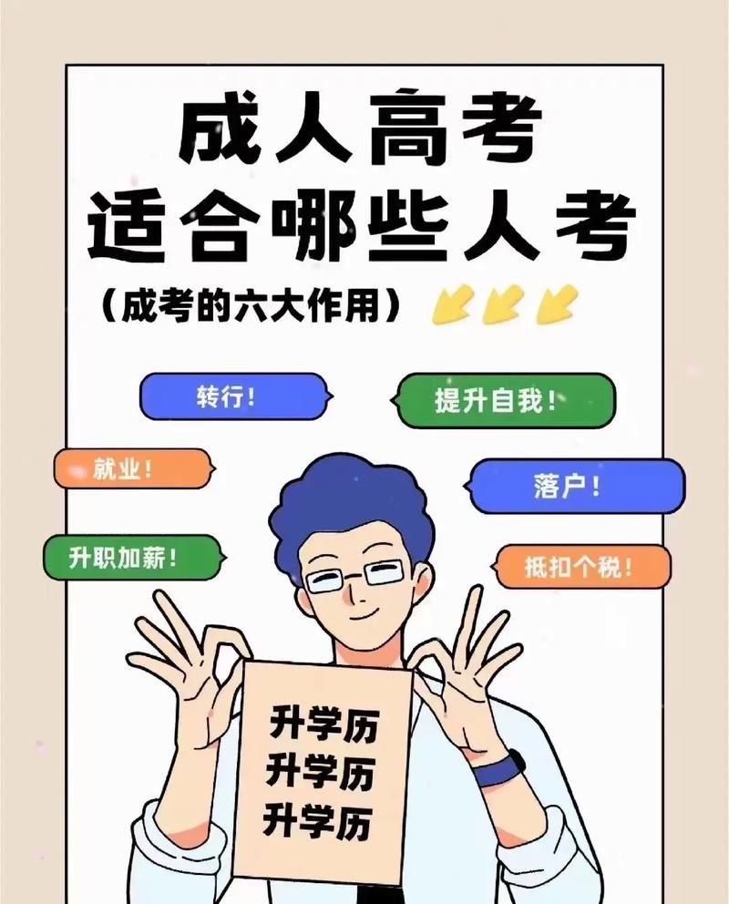 学历提升 学历提升最快拿证