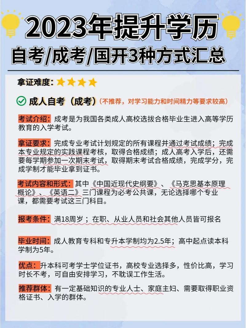 学历提升 学历提升有几种方式