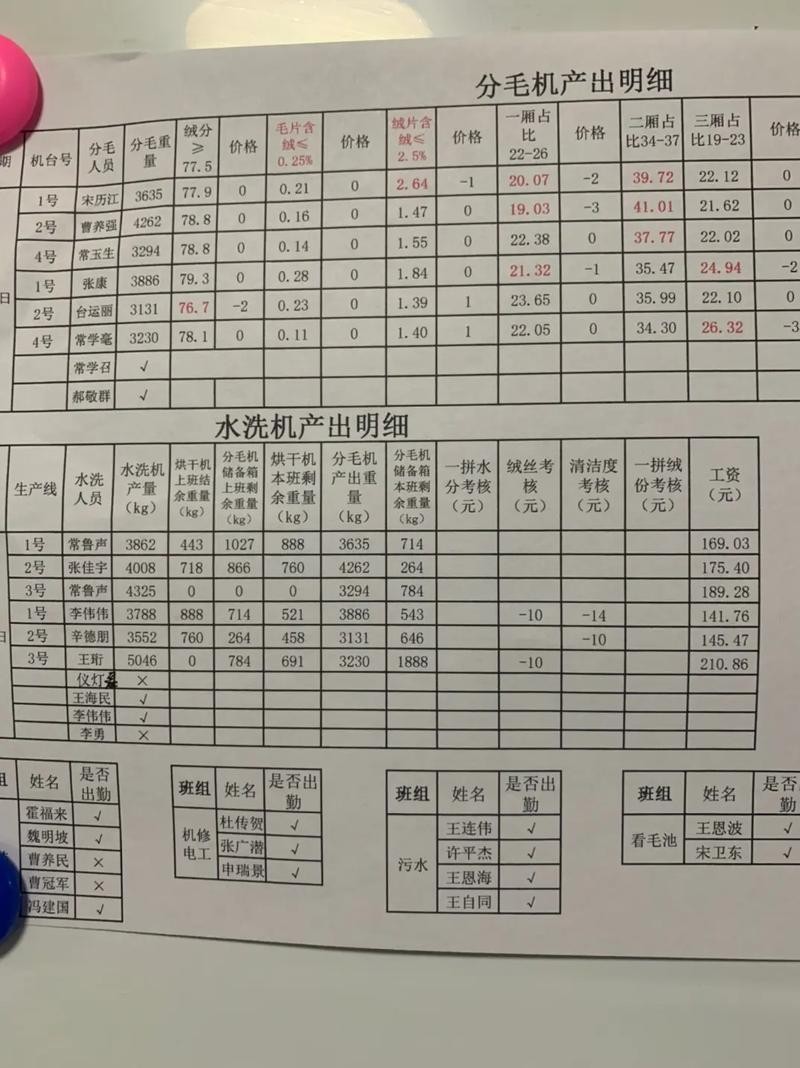 学徒学什么行业最吃香 学徒学什么行业最吃香女生多