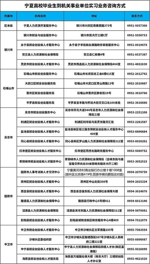 学校招聘要本地户籍吗 学校招聘会需要身份证吗