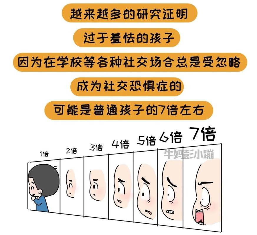 孩子社恐症最好的治愈方式是什么样的 小孩社交恐惧症能治愈吗